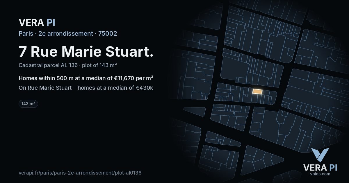 7 Rue Marie Stuart, 2e arrondissement at night – the plot lit, the parcels around coloured by the prices near them