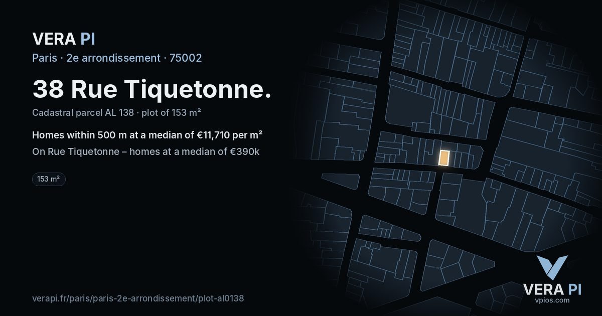 38 Rue Tiquetonne, 2e arrondissement at night – the plot lit, the parcels around coloured by the prices near them