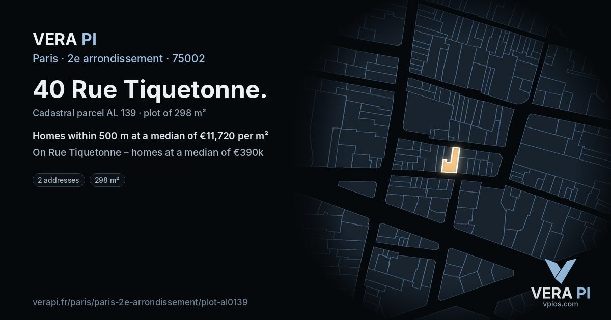 40 Rue Tiquetonne, 2e arrondissement at night – the plot lit, the parcels around coloured by the prices near them