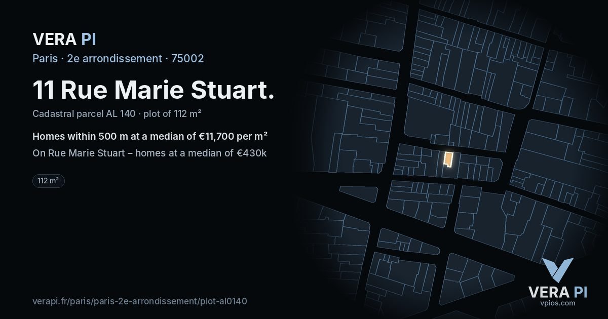 11 Rue Marie Stuart, 2e arrondissement at night – the plot lit, the parcels around coloured by the prices near them