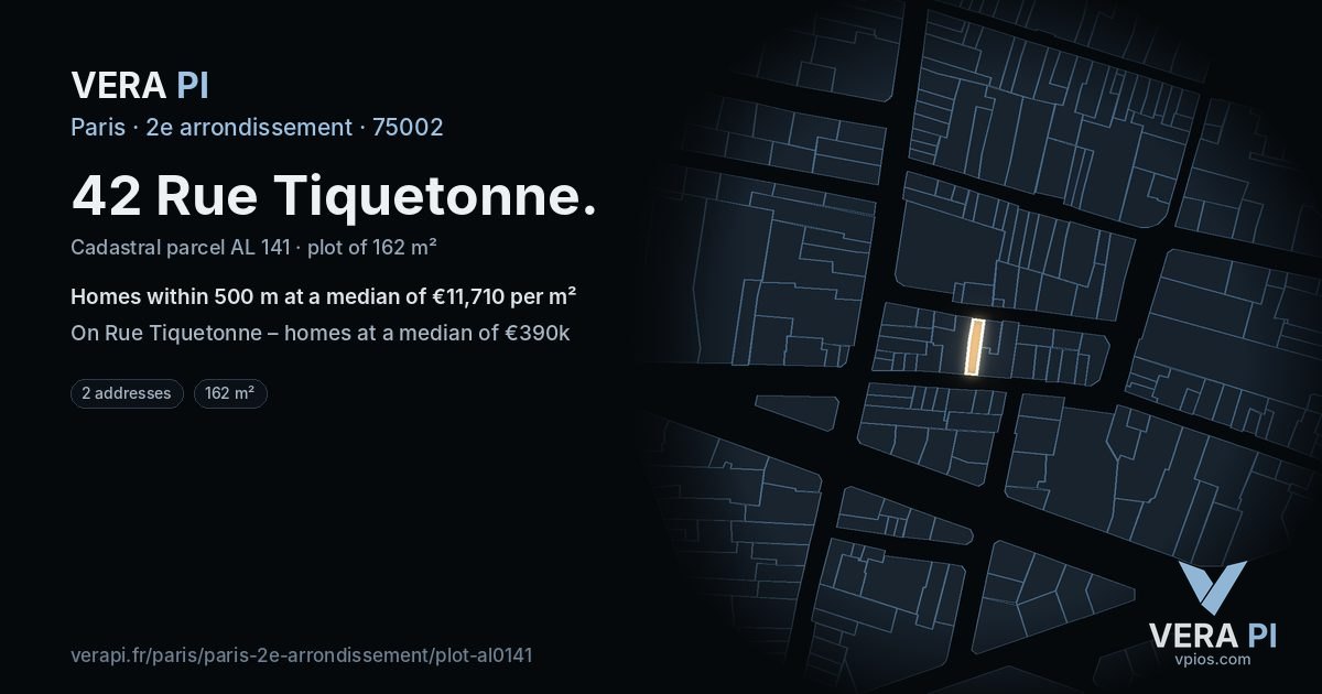 42 Rue Tiquetonne, 2e arrondissement at night – the plot lit, the parcels around coloured by the prices near them