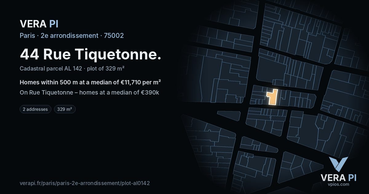 44 Rue Tiquetonne, 2e arrondissement at night – the plot lit, the parcels around coloured by the prices near them