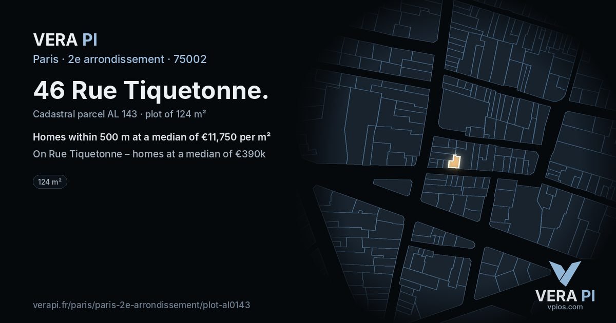 46 Rue Tiquetonne, 2e arrondissement at night – the plot lit, the parcels around coloured by the prices near them