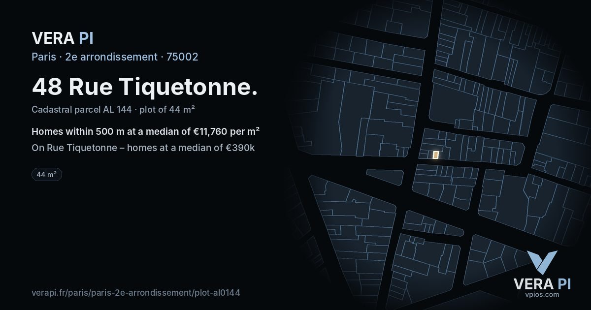 48 Rue Tiquetonne, 2e arrondissement at night – the plot lit, the parcels around coloured by the prices near them