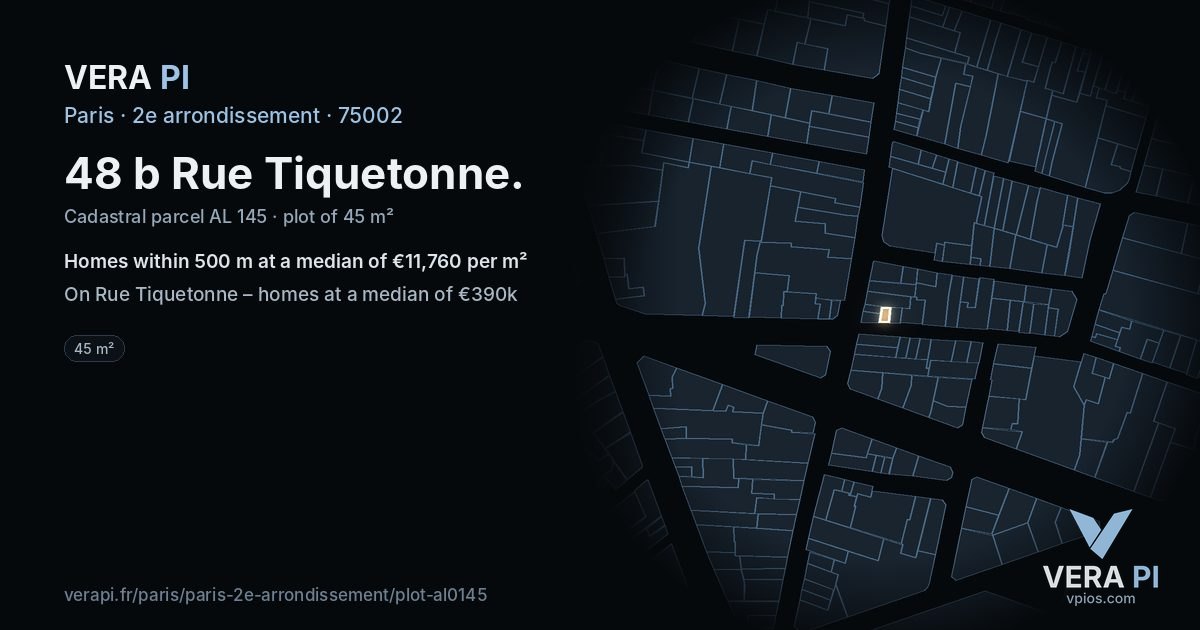 48 b Rue Tiquetonne, 2e arrondissement at night – the plot lit, the parcels around coloured by the prices near them