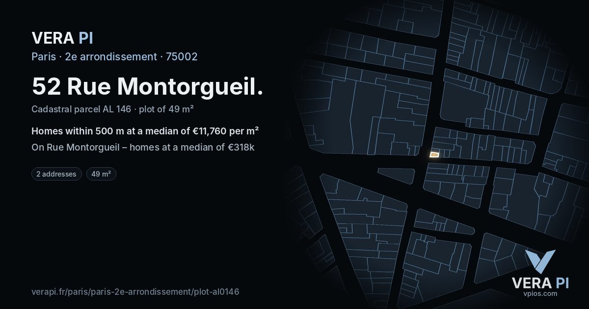 52 Rue Montorgueil, 2e arrondissement at night – the plot lit, the parcels around coloured by the prices near them