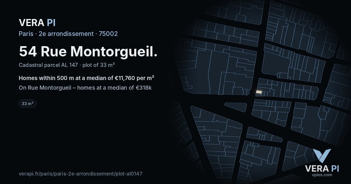 54 Rue Montorgueil, 2e arrondissement at night – the plot lit, the parcels around coloured by the prices near them