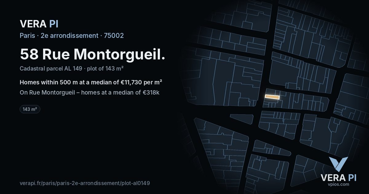 58 Rue Montorgueil, 2e arrondissement at night – the plot lit, the parcels around coloured by the prices near them