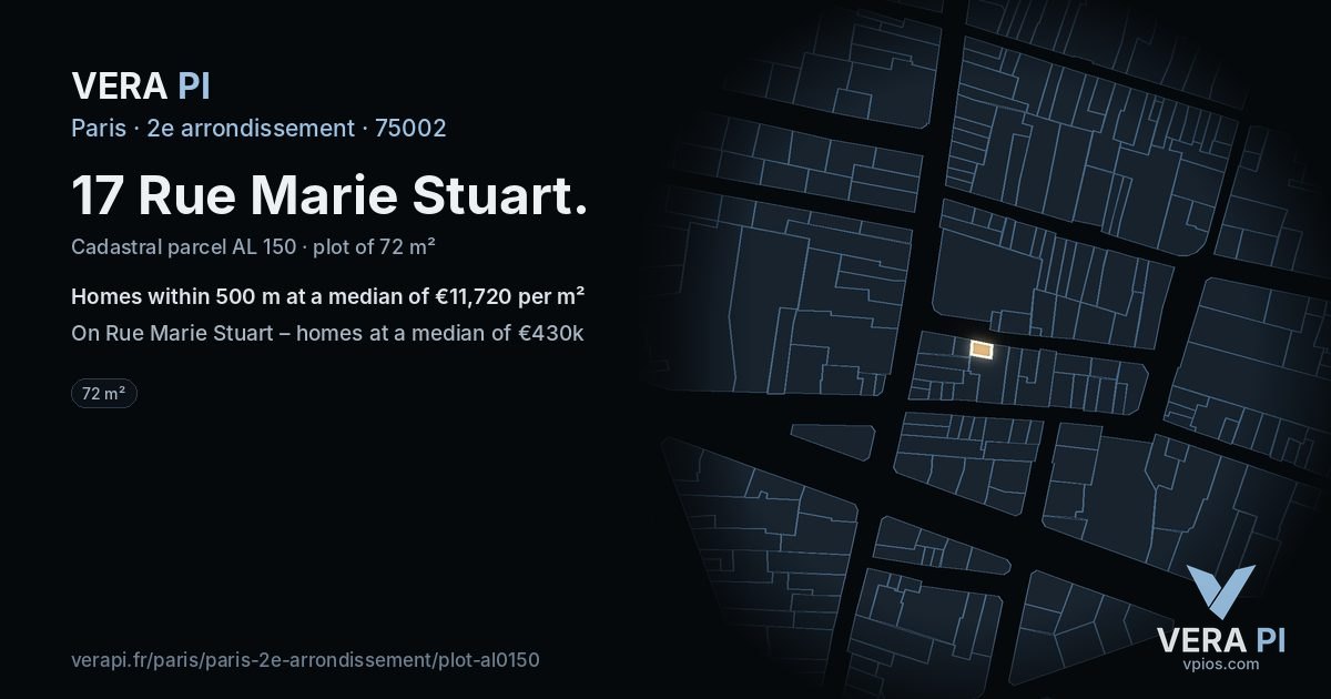 17 Rue Marie Stuart, 2e arrondissement at night – the plot lit, the parcels around coloured by the prices near them