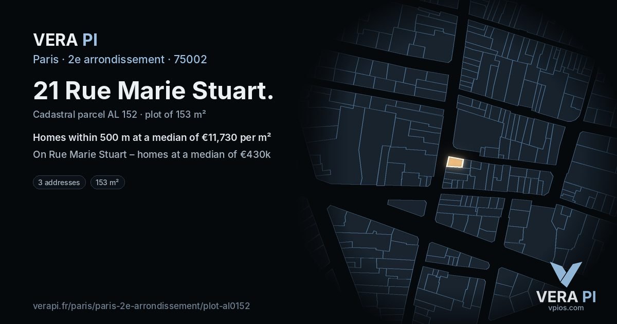 21 Rue Marie Stuart, 2e arrondissement at night – the plot lit, the parcels around coloured by the prices near them