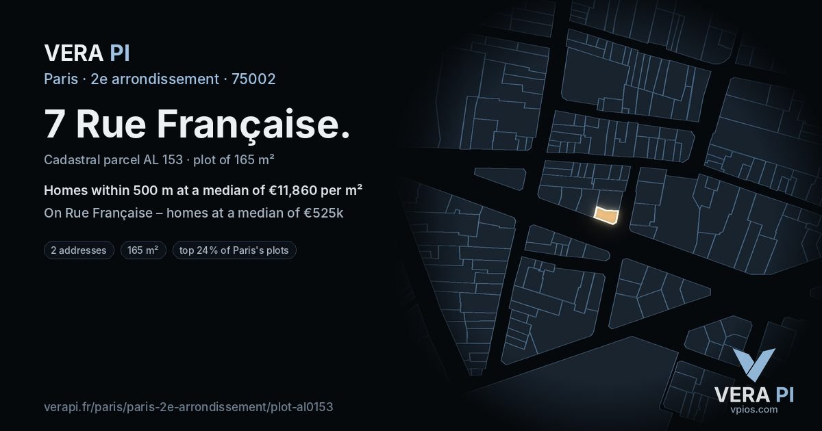 7 Rue Française, 2e arrondissement at night – the plot lit, the parcels around coloured by the prices near them