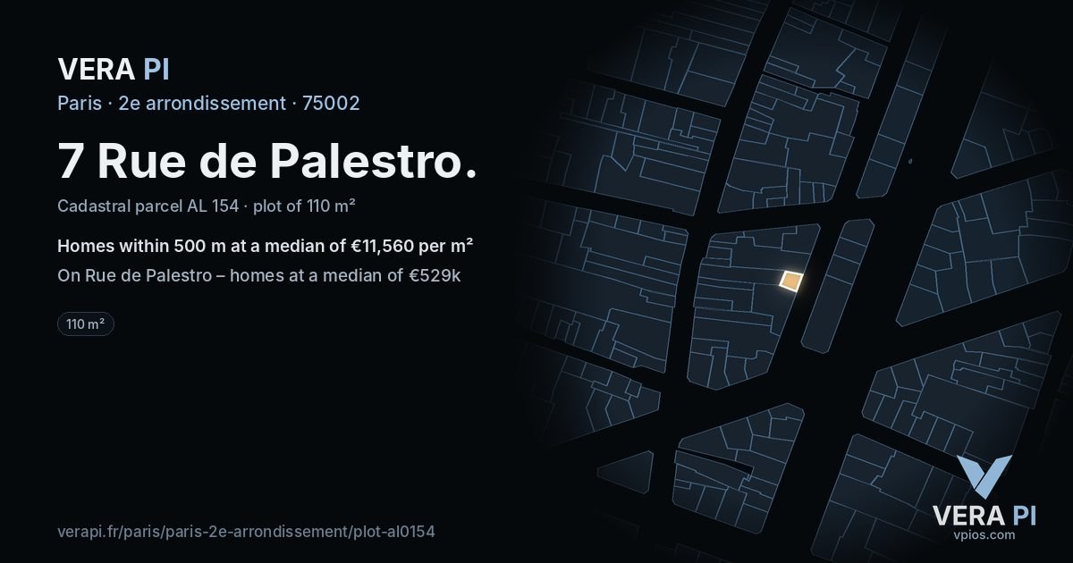7 Rue de Palestro, 2e arrondissement at night – the plot lit, the parcels around coloured by the prices near them