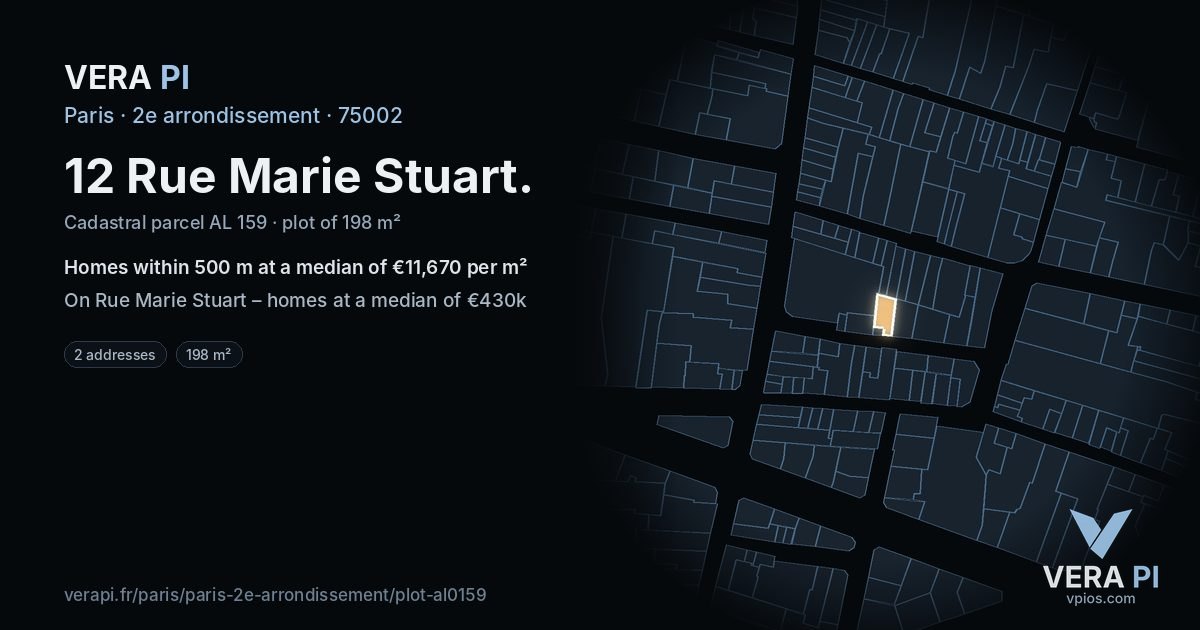 12 Rue Marie Stuart, 2e arrondissement at night – the plot lit, the parcels around coloured by the prices near them