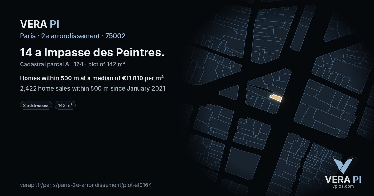 14 a Impasse des Peintres, 2e arrondissement at night – the plot lit, the parcels around coloured by the prices near them