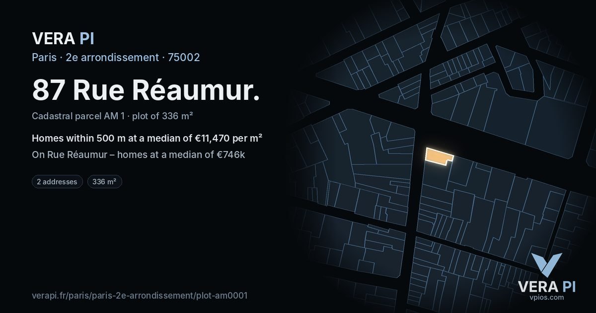 87 Rue Réaumur, 2e arrondissement at night – the plot lit, the parcels around coloured by the prices near them