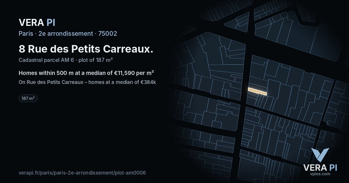8 Rue des Petits Carreaux, 2e arrondissement at night – the plot lit, the parcels around coloured by the prices near them