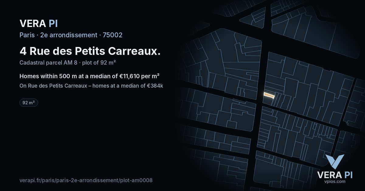 4 Rue des Petits Carreaux, 2e arrondissement at night – the plot lit, the parcels around coloured by the prices near them
