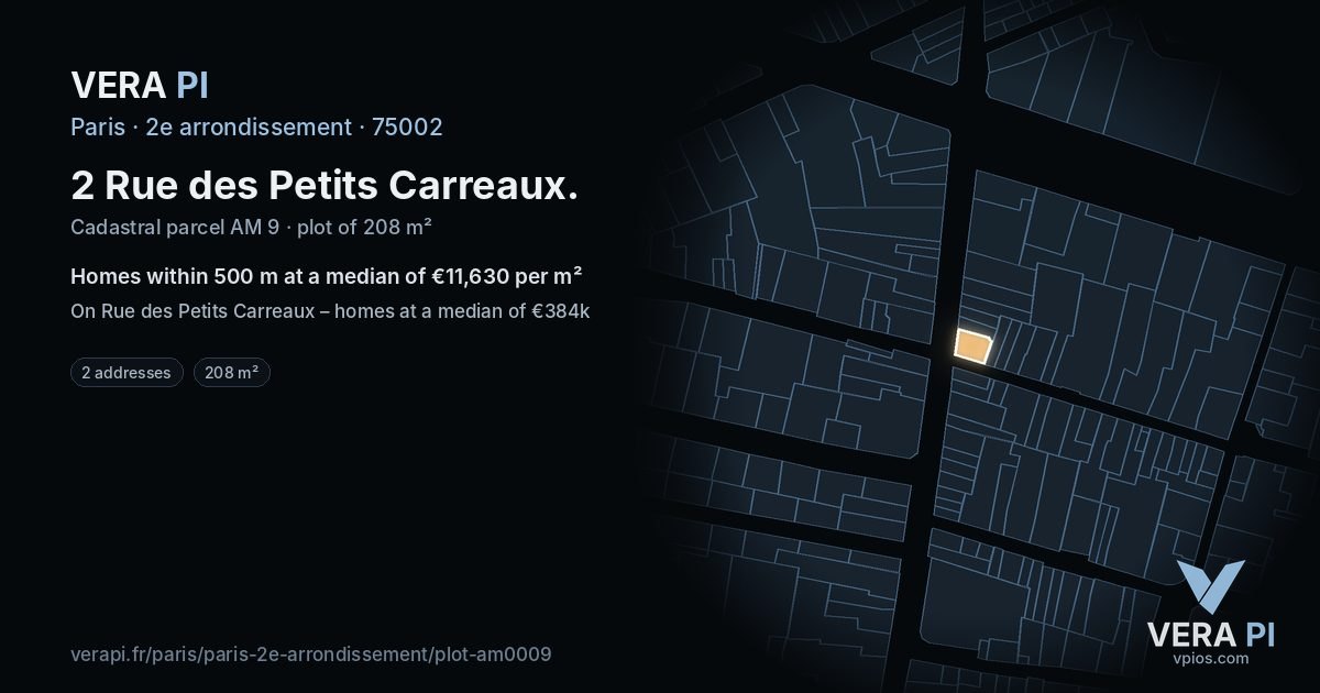 2 Rue des Petits Carreaux, 2e arrondissement at night – the plot lit, the parcels around coloured by the prices near them