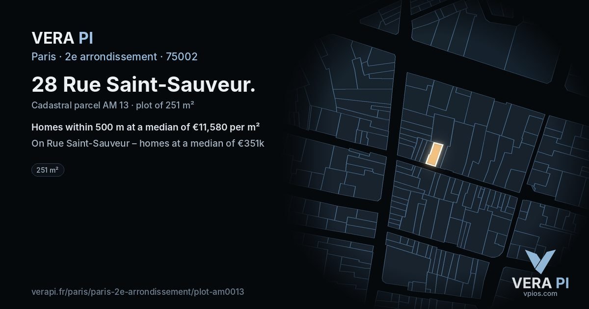 28 Rue Saint-Sauveur, 2e arrondissement at night – the plot lit, the parcels around coloured by the prices near them