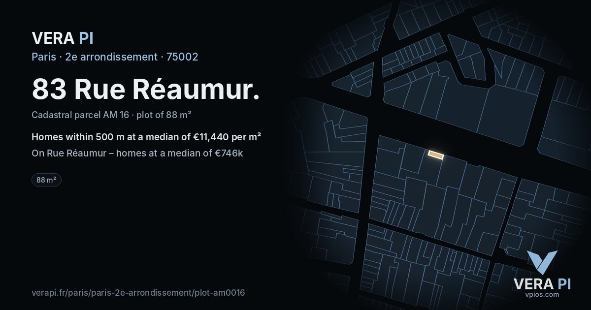 83 Rue Réaumur, 2e arrondissement at night – the plot lit, the parcels around coloured by the prices near them