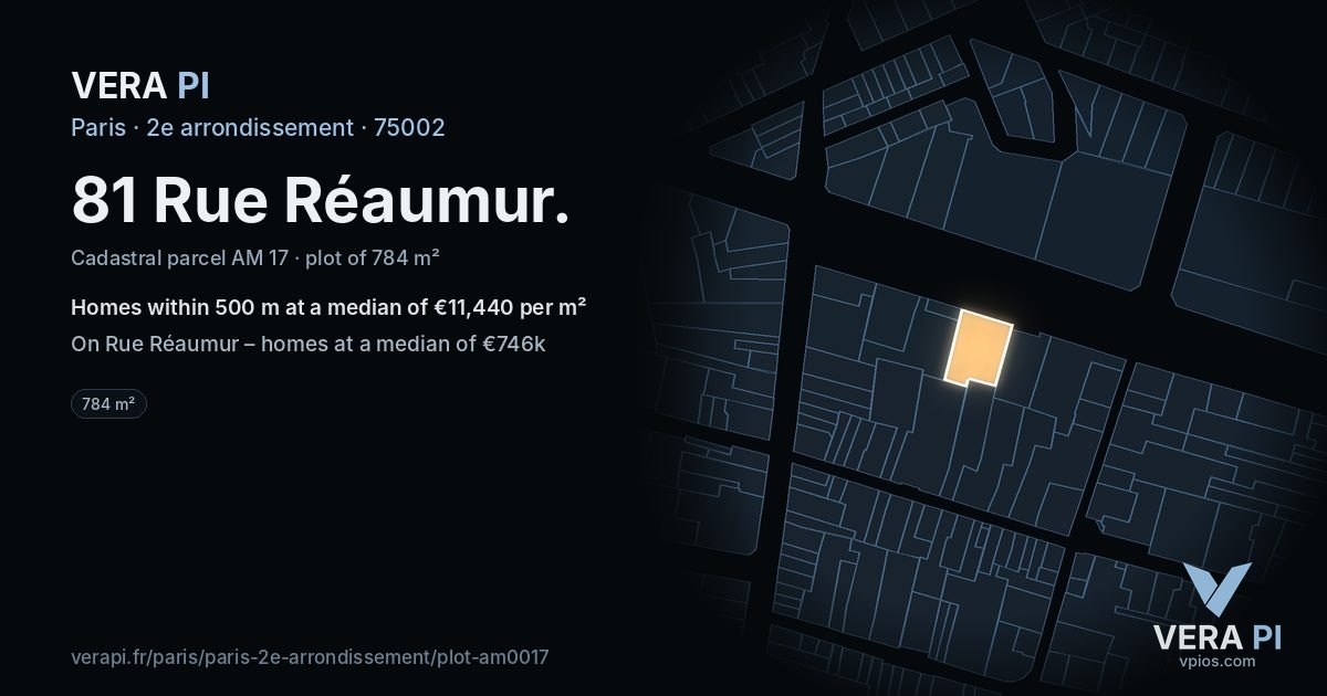81 Rue Réaumur, 2e arrondissement at night – the plot lit, the parcels around coloured by the prices near them