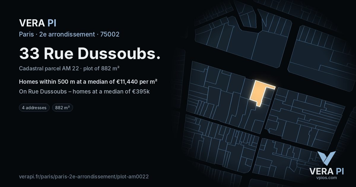 33 Rue Dussoubs, 2e arrondissement at night – the plot lit, the parcels around coloured by the prices near them