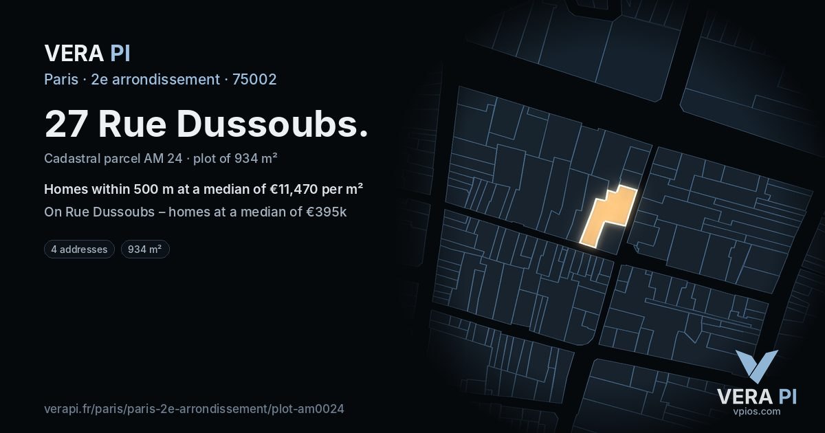27 Rue Dussoubs, 2e arrondissement at night – the plot lit, the parcels around coloured by the prices near them