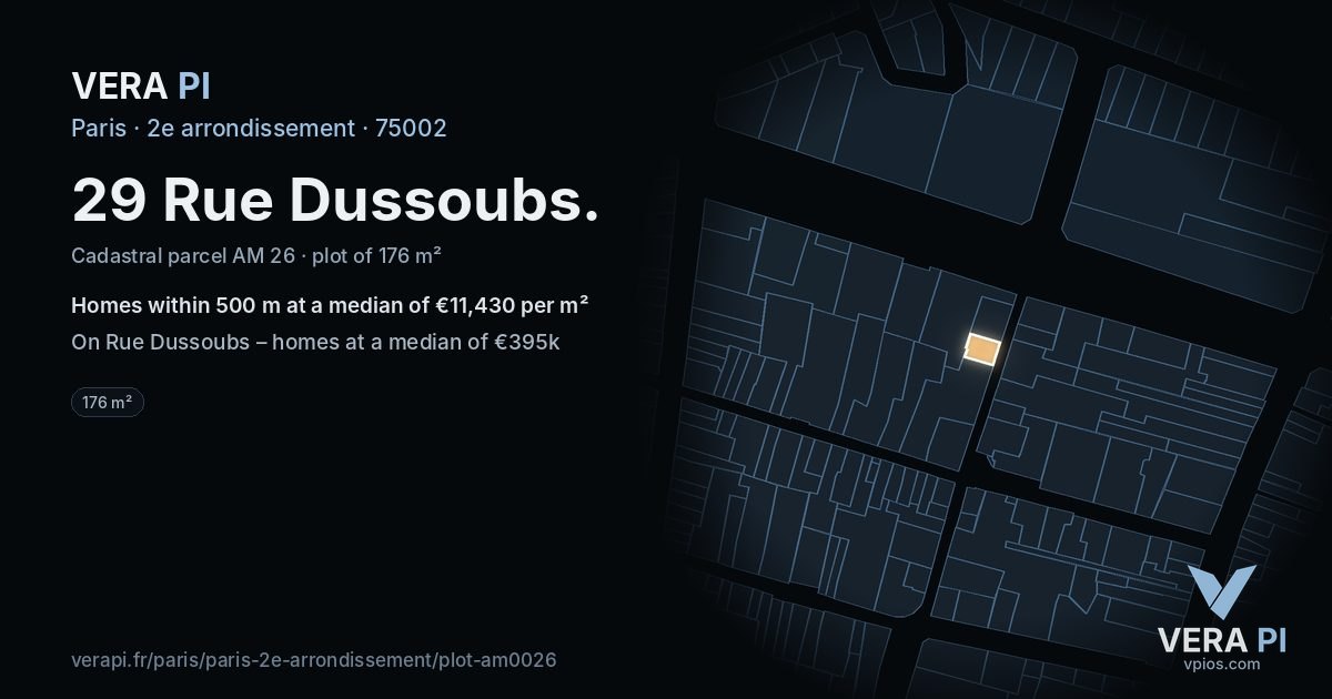 29 Rue Dussoubs, 2e arrondissement at night – the plot lit, the parcels around coloured by the prices near them