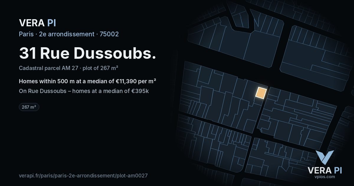 31 Rue Dussoubs, 2e arrondissement at night – the plot lit, the parcels around coloured by the prices near them