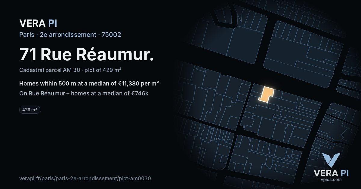 71 Rue Réaumur, 2e arrondissement at night – the plot lit, the parcels around coloured by the prices near them