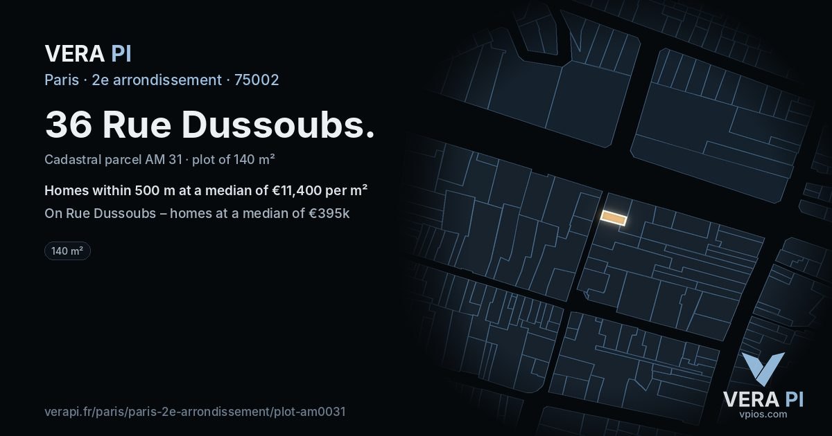 36 Rue Dussoubs, 2e arrondissement at night – the plot lit, the parcels around coloured by the prices near them