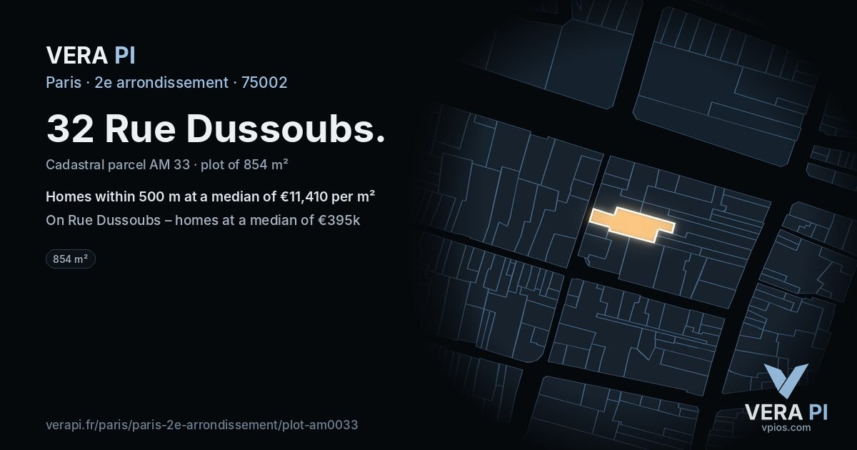 32 Rue Dussoubs, 2e arrondissement at night – the plot lit, the parcels around coloured by the prices near them