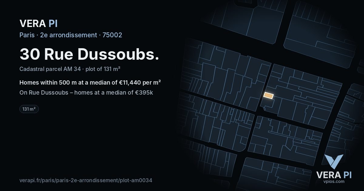30 Rue Dussoubs, 2e arrondissement at night – the plot lit, the parcels around coloured by the prices near them