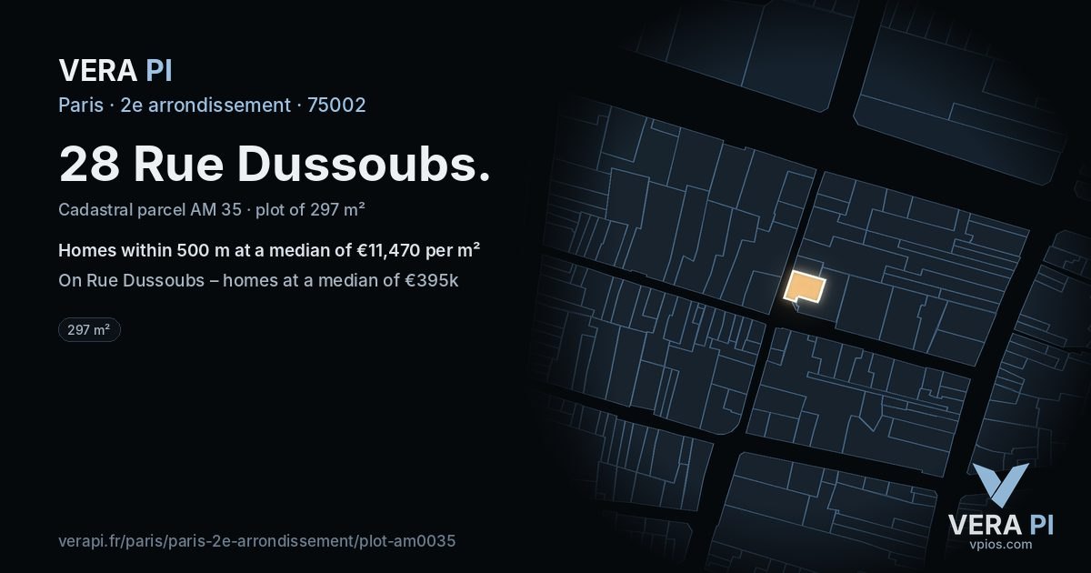 28 Rue Dussoubs, 2e arrondissement at night – the plot lit, the parcels around coloured by the prices near them