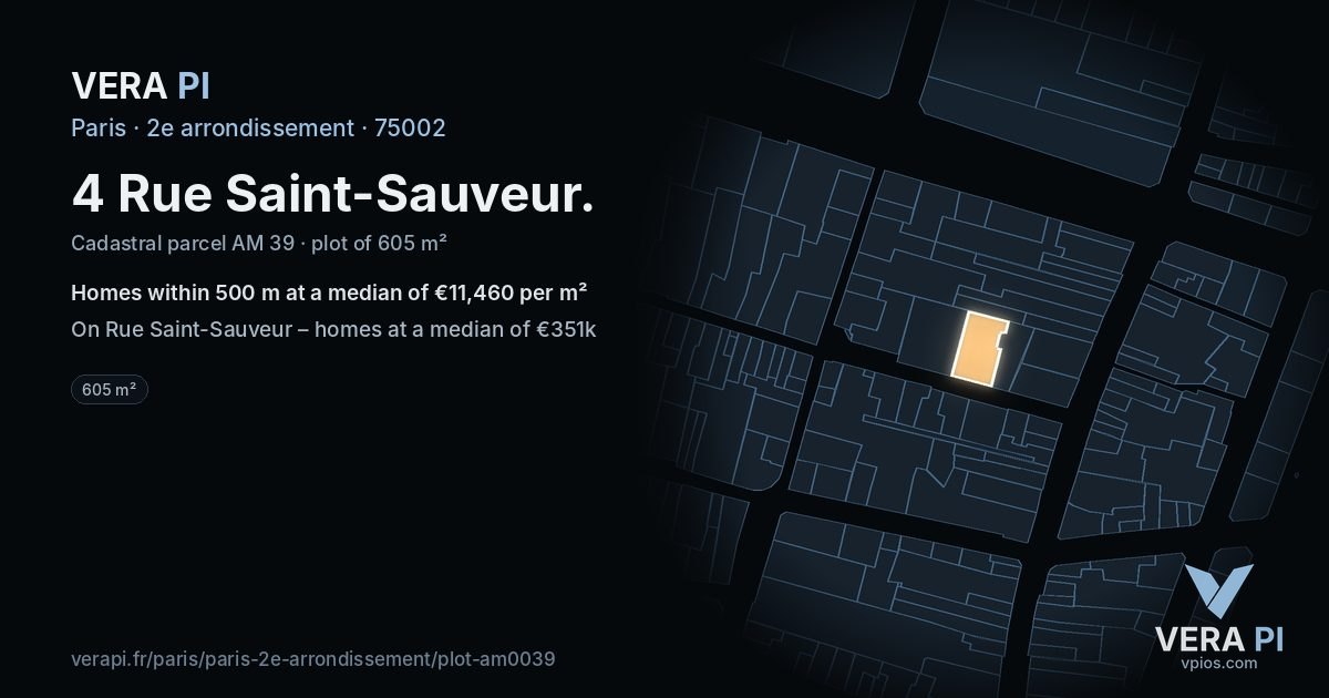 4 Rue Saint-Sauveur, 2e arrondissement at night – the plot lit, the parcels around coloured by the prices near them