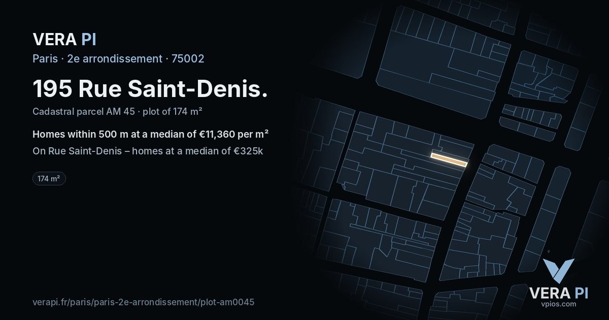 195 Rue Saint-Denis, 2e arrondissement at night – the plot lit, the parcels around coloured by the prices near them