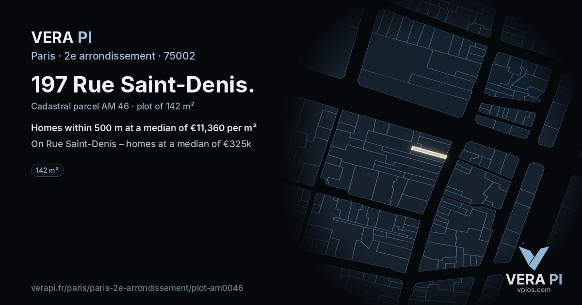 197 Rue Saint-Denis, 2e arrondissement at night – the plot lit, the parcels around coloured by the prices near them