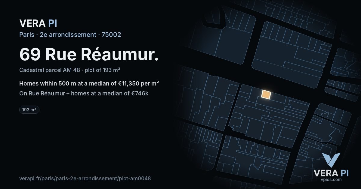69 Rue Réaumur, 2e arrondissement at night – the plot lit, the parcels around coloured by the prices near them