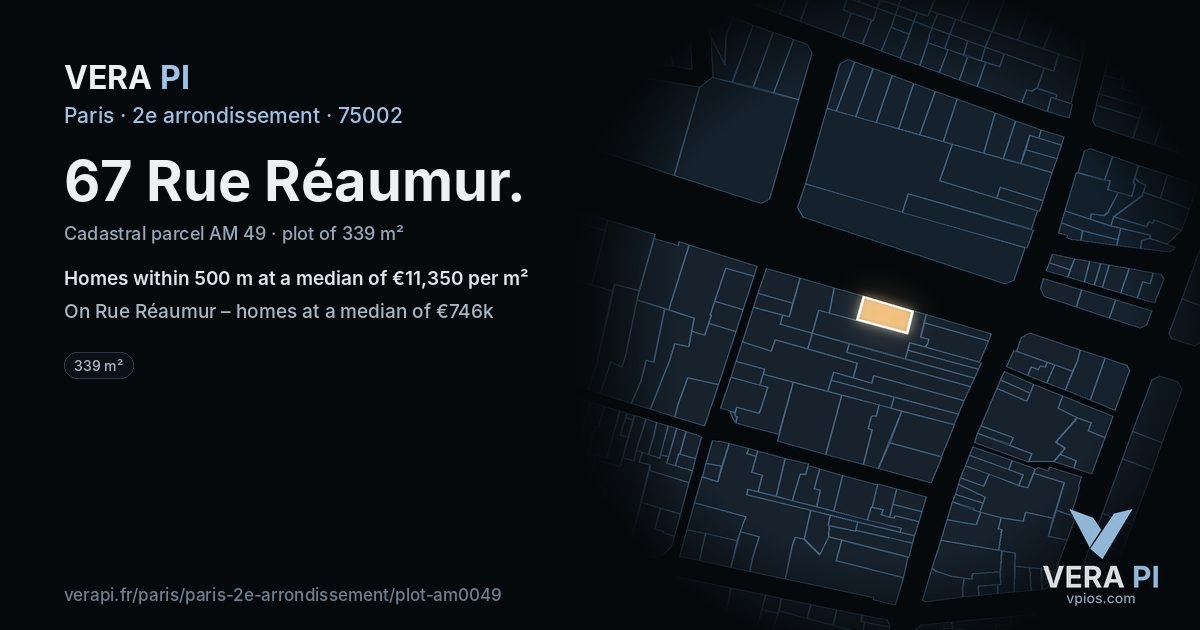 67 Rue Réaumur, 2e arrondissement at night – the plot lit, the parcels around coloured by the prices near them