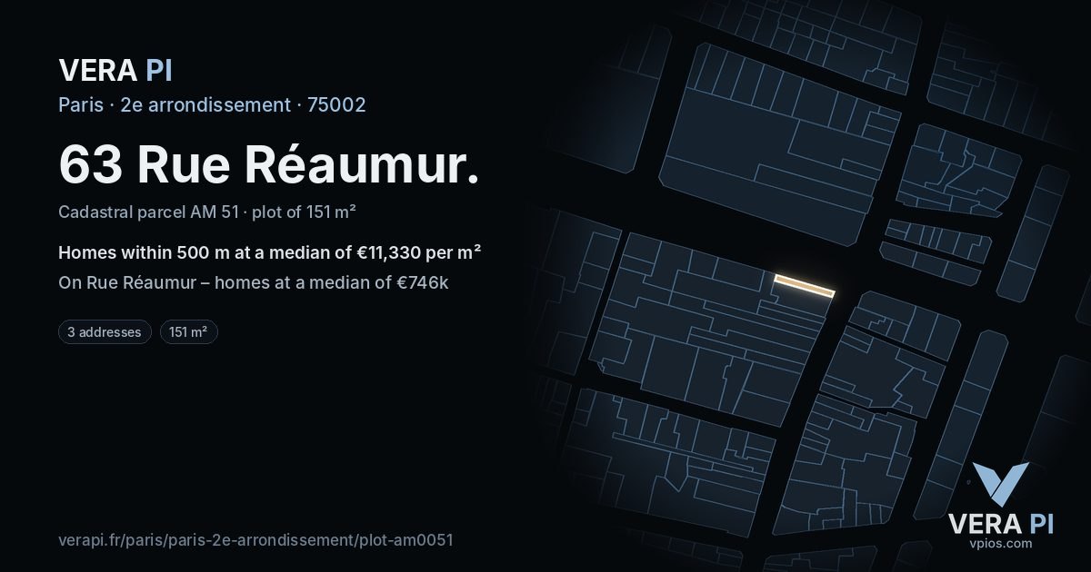 63 Rue Réaumur, 2e arrondissement at night – the plot lit, the parcels around coloured by the prices near them