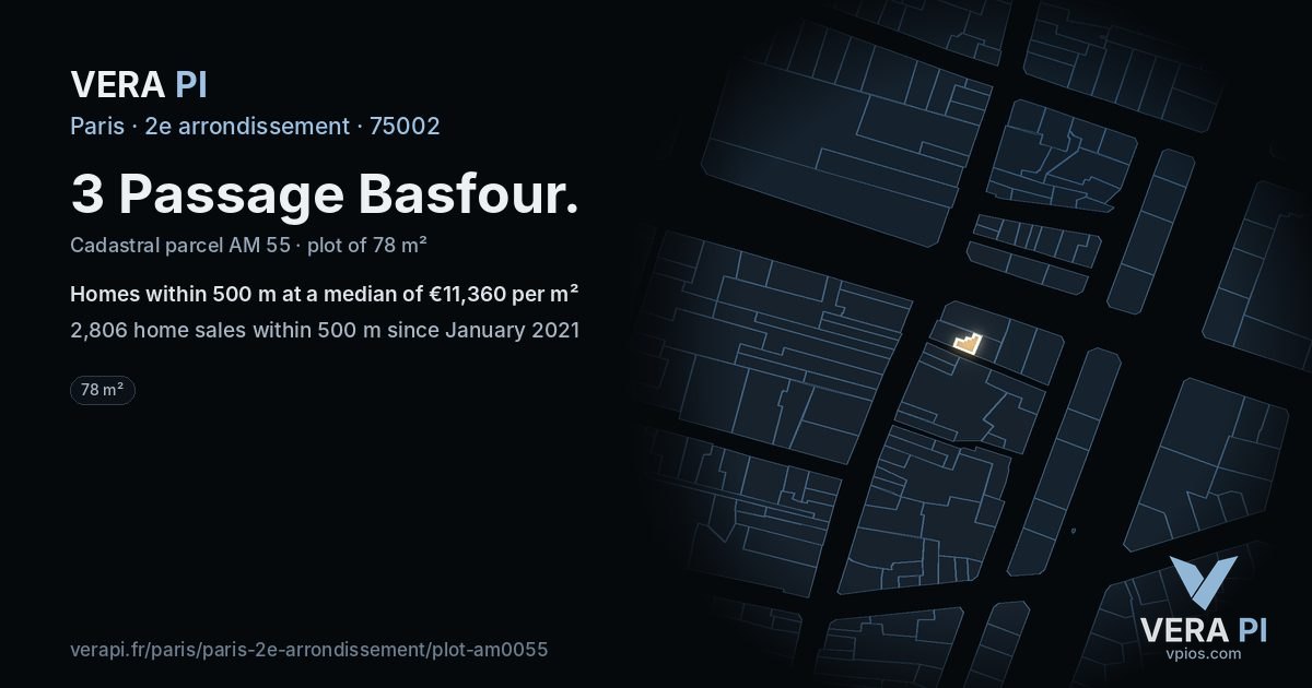 3 Passage Basfour, 2e arrondissement at night – the plot lit, the parcels around coloured by the prices near them