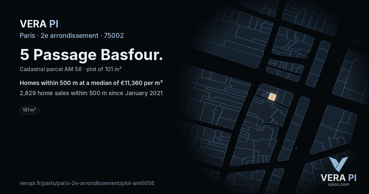 5 Passage Basfour, 2e arrondissement at night – the plot lit, the parcels around coloured by the prices near them