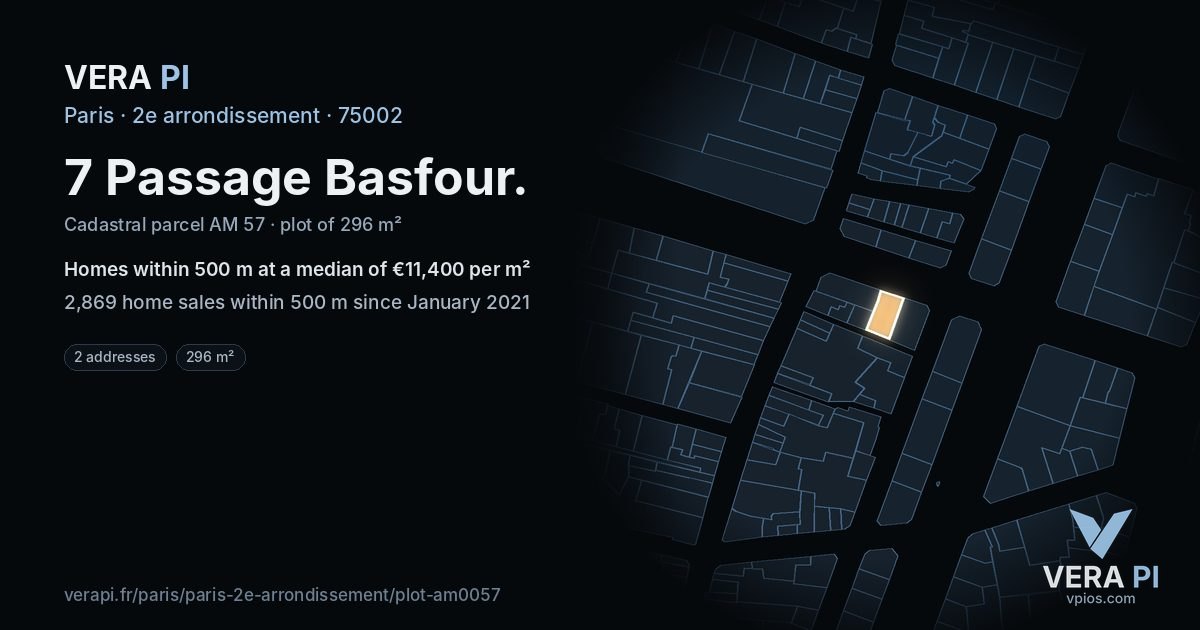7 Passage Basfour, 2e arrondissement at night – the plot lit, the parcels around coloured by the prices near them