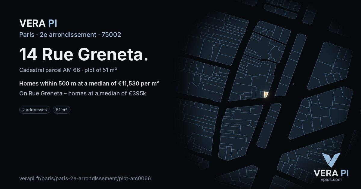 14 Rue Greneta, 2e arrondissement at night – the plot lit, the parcels around coloured by the prices near them