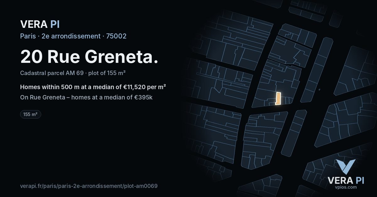 20 Rue Greneta, 2e arrondissement at night – the plot lit, the parcels around coloured by the prices near them