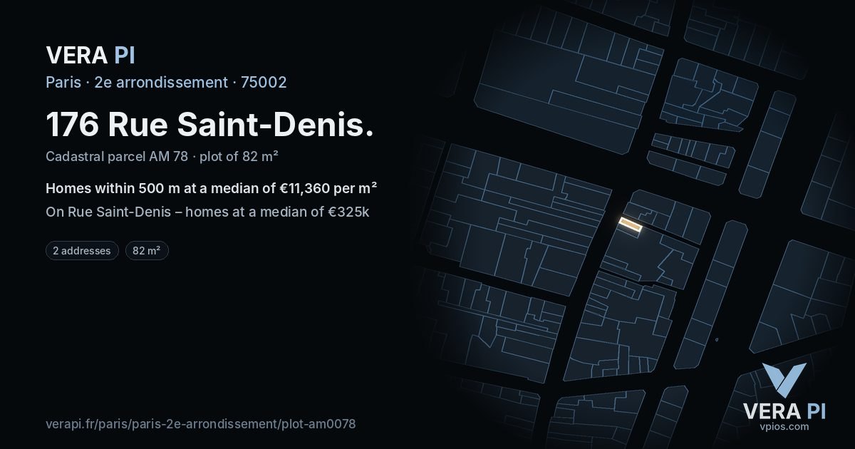 176 Rue Saint-Denis, 2e arrondissement at night – the plot lit, the parcels around coloured by the prices near them