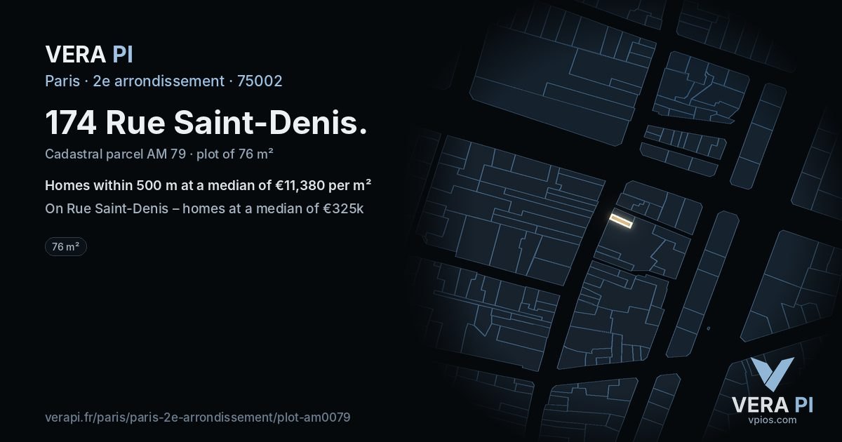 174 Rue Saint-Denis, 2e arrondissement at night – the plot lit, the parcels around coloured by the prices near them
