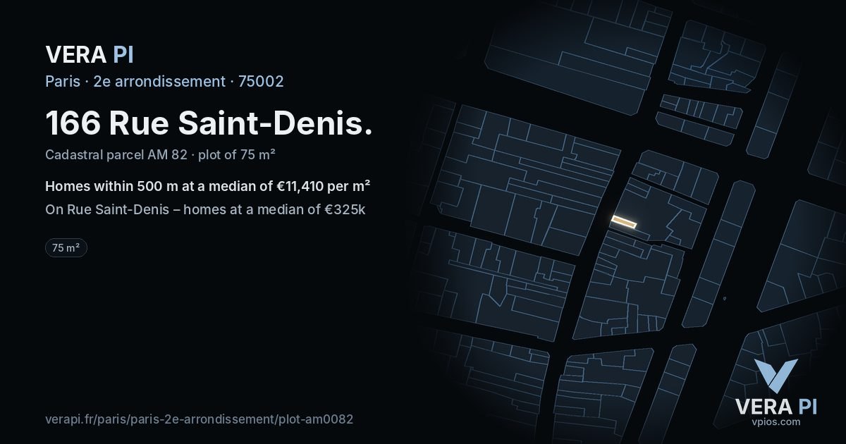 166 Rue Saint-Denis, 2e arrondissement at night – the plot lit, the parcels around coloured by the prices near them