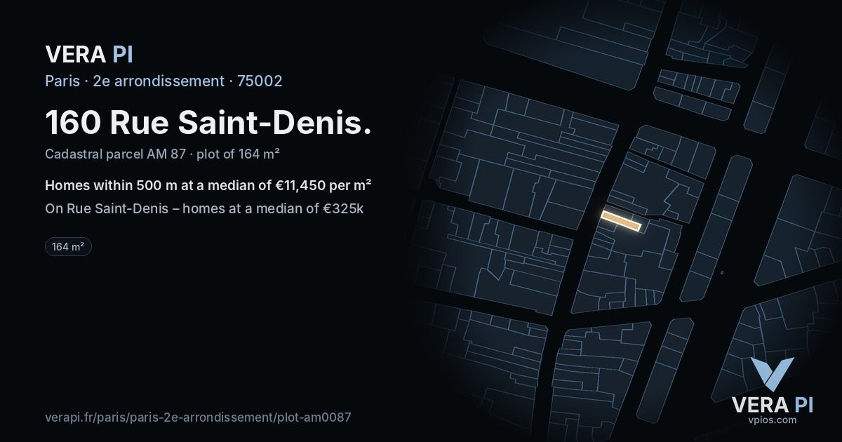 160 Rue Saint-Denis, 2e arrondissement at night – the plot lit, the parcels around coloured by the prices near them