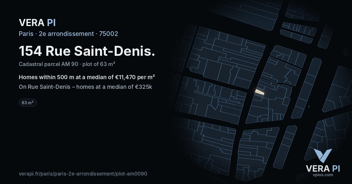 154 Rue Saint-Denis, 2e arrondissement at night – the plot lit, the parcels around coloured by the prices near them